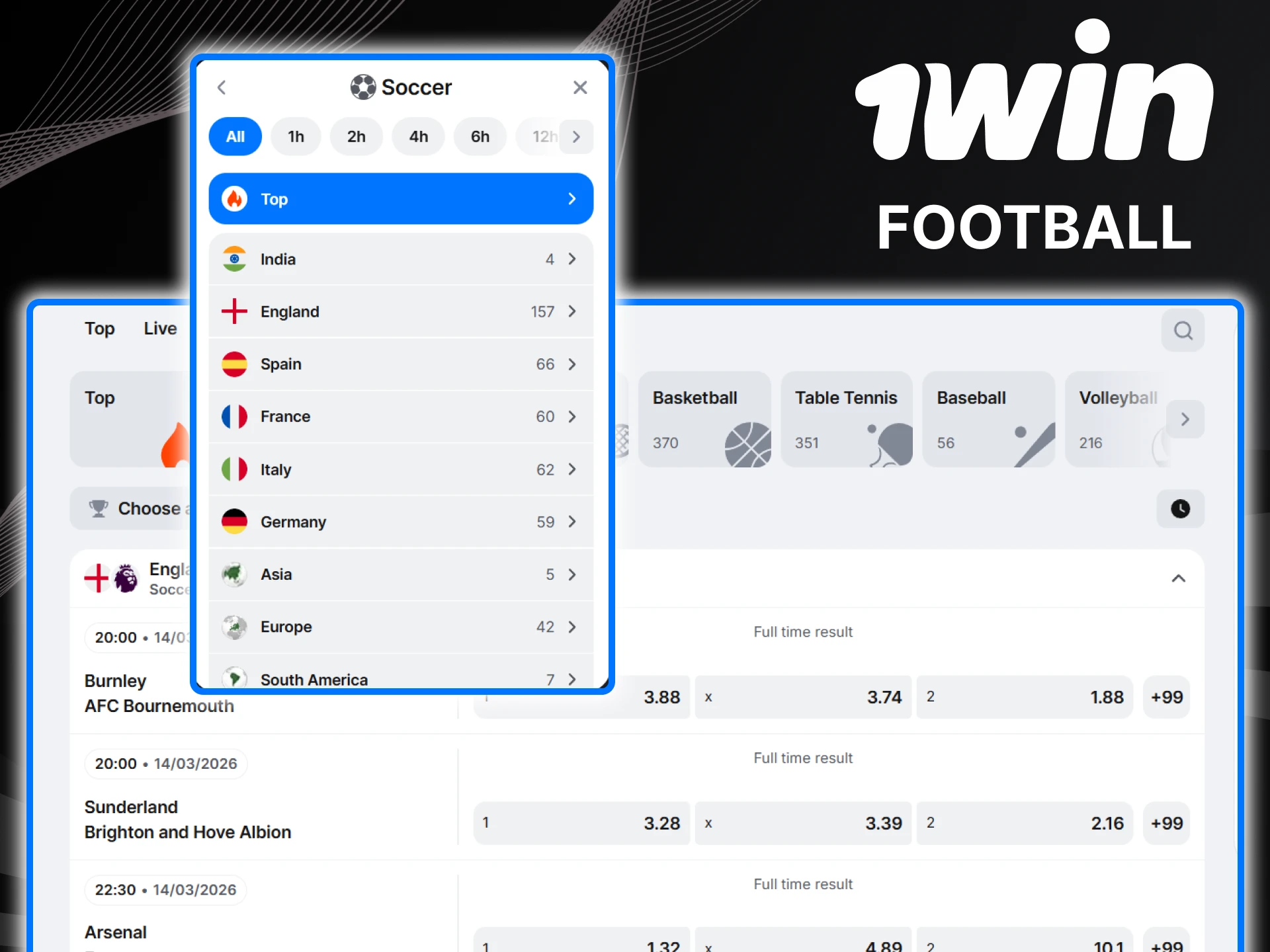 Football is ideal for sports betting from 1win.